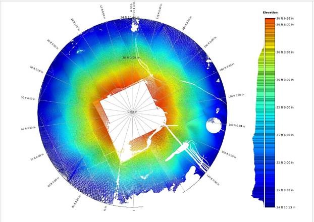 3D laser scan fixed cone roof elevation overview with a color elevation scale